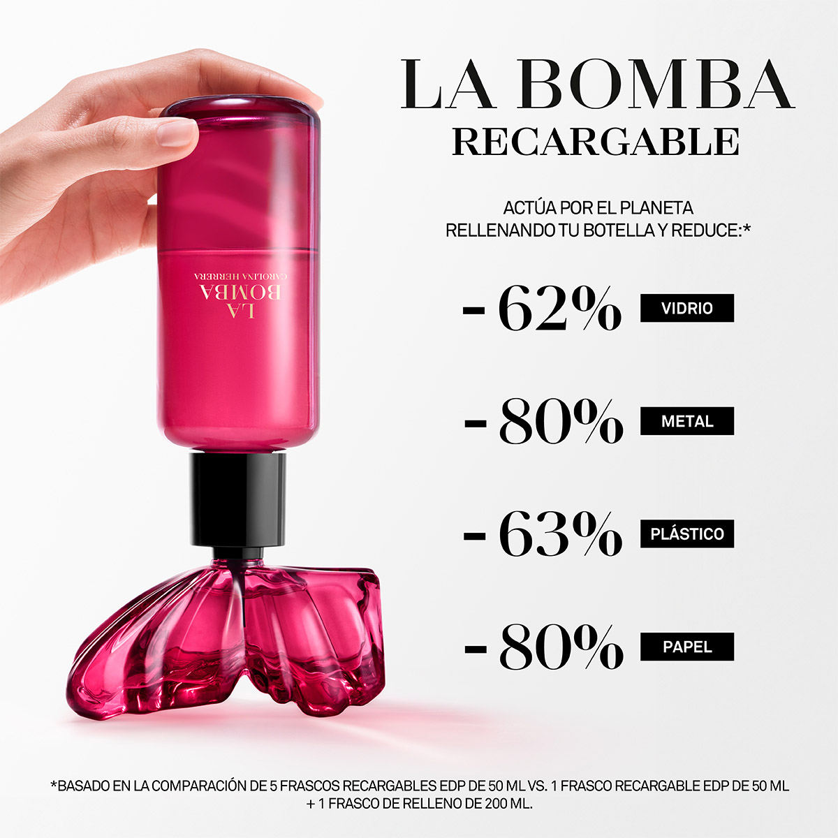 LA BOMBA EAU DE PARFUM